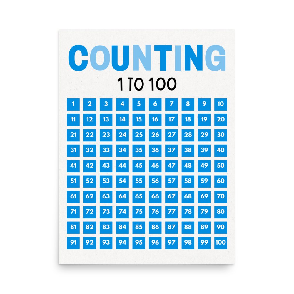 Counting 1 to 100 DK12 Educational Poster