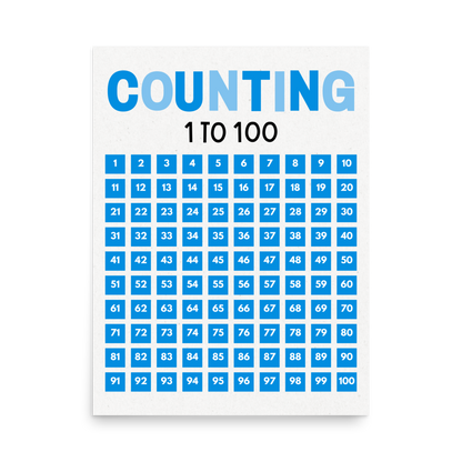 Counting 1 to 100 DK12 Educational Poster