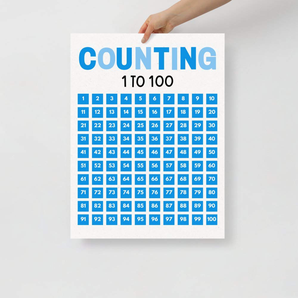 Counting 1 to 100 DK12 Educational Poster